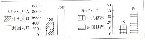 菁優(yōu)網