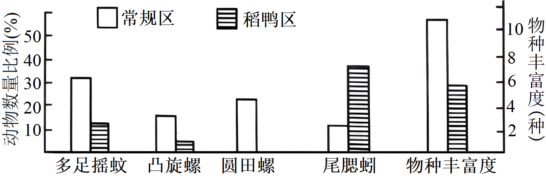 菁優(yōu)網