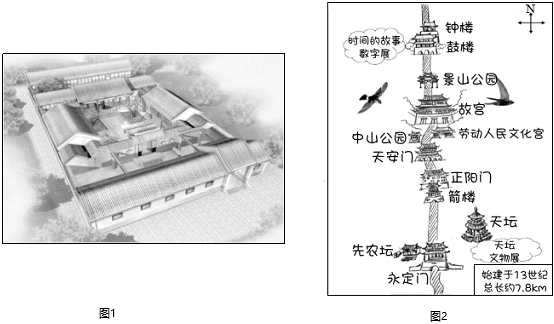 菁優(yōu)網(wǎng)