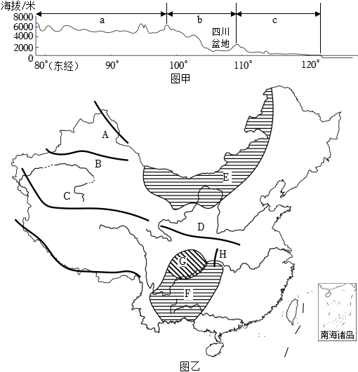 菁優(yōu)網(wǎng)