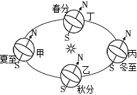 菁優(yōu)網(wǎng)