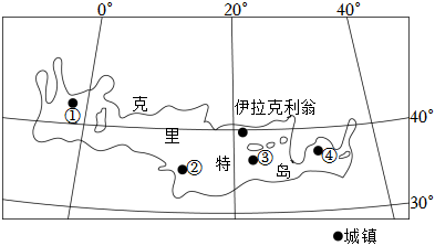 菁優(yōu)網(wǎng)