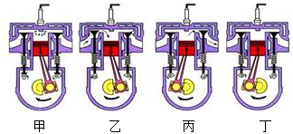 菁優(yōu)網(wǎng)