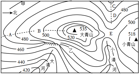 菁優(yōu)網(wǎng)