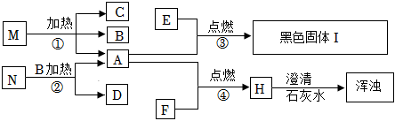 菁優(yōu)網(wǎng)