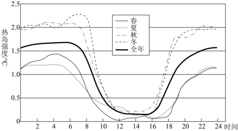 菁優(yōu)網