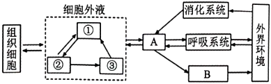 菁優(yōu)網