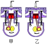 菁優(yōu)網(wǎng)