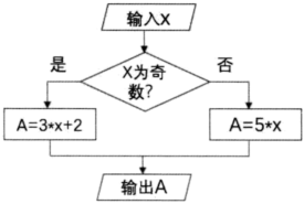 菁優(yōu)網