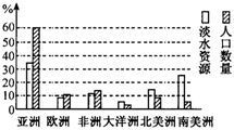 菁優(yōu)網