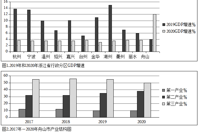 菁優(yōu)網