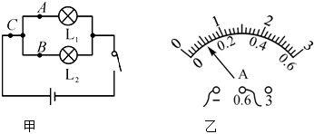 菁優(yōu)網(wǎng)