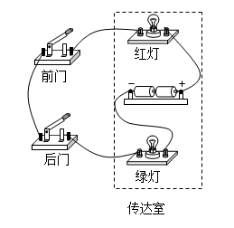 菁優(yōu)網(wǎng)