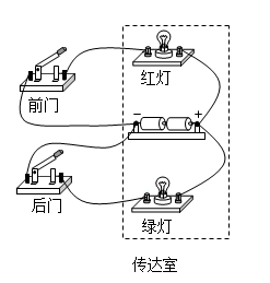 菁優(yōu)網(wǎng)