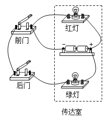 菁優(yōu)網(wǎng)