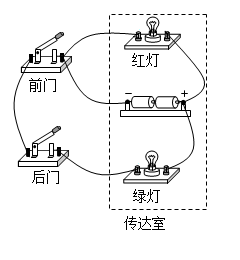 菁優(yōu)網(wǎng)