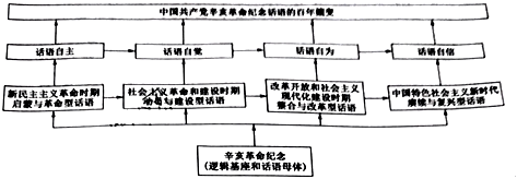 菁優(yōu)網