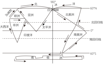 菁優(yōu)網(wǎng)