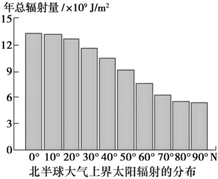 菁優(yōu)網