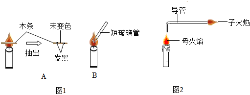 菁優(yōu)網