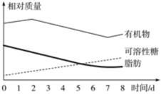 菁優(yōu)網