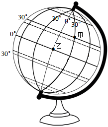 菁優(yōu)網(wǎng)