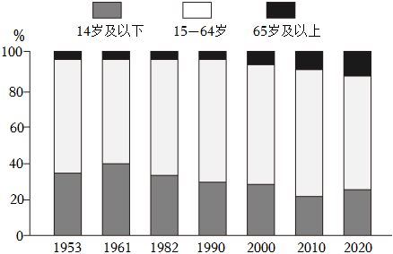 菁優(yōu)網