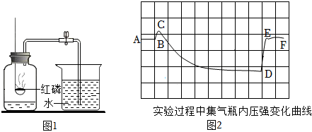 菁優(yōu)網(wǎng)