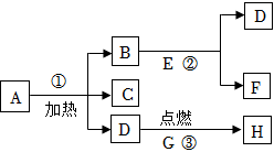 菁優(yōu)網