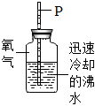 菁優(yōu)網(wǎng)