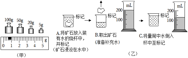 菁優(yōu)網(wǎng)