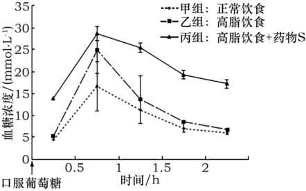 菁優(yōu)網