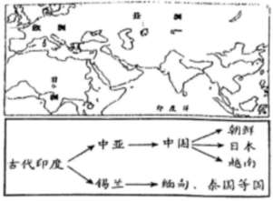 菁優(yōu)網(wǎng)