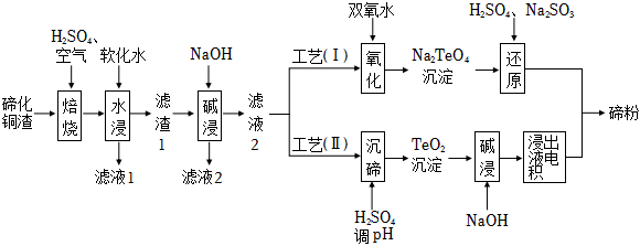 菁優(yōu)網