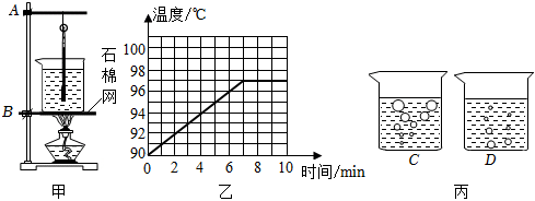 菁優(yōu)網(wǎng)