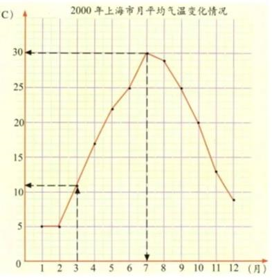 菁優(yōu)網