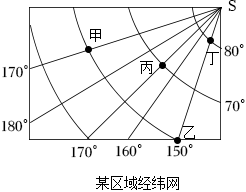 菁優(yōu)網(wǎng)