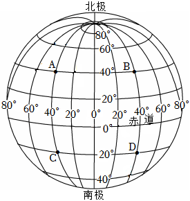 菁優(yōu)網(wǎng)