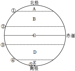 菁優(yōu)網