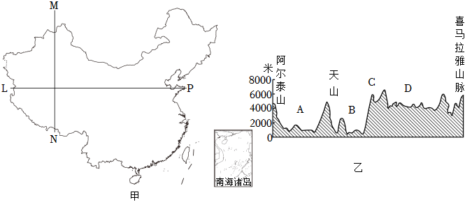 菁優(yōu)網(wǎng)