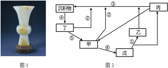 菁優(yōu)網(wǎng)