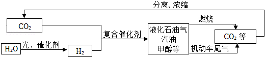 菁優(yōu)網(wǎng)