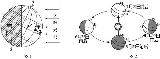 菁優(yōu)網(wǎng)