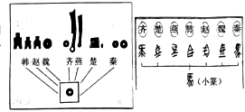 菁優(yōu)網(wǎng)