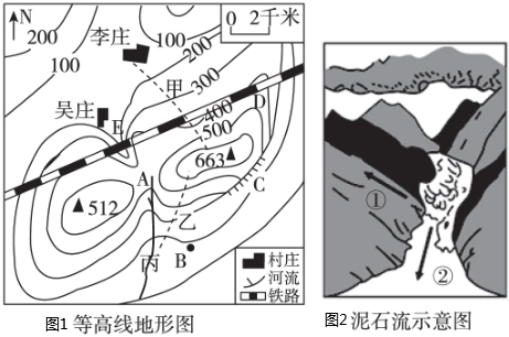 菁優(yōu)網(wǎng)