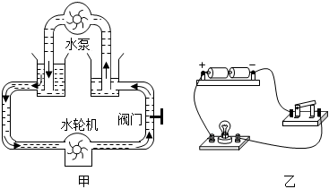 菁優(yōu)網(wǎng)