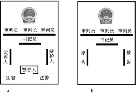 菁優(yōu)網