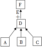 菁優(yōu)網(wǎng)