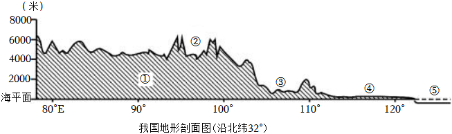 菁優(yōu)網