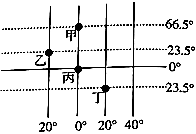 菁優(yōu)網(wǎng)